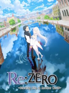 شاهد مشاهدة انمي Re Zero الموسم الثالث الحلقة 6 مترجمة